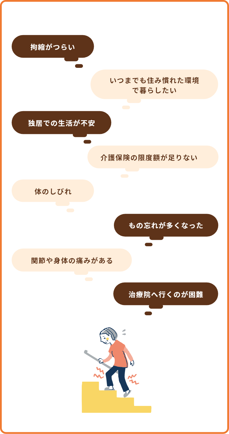 このような症状にお悩みの方